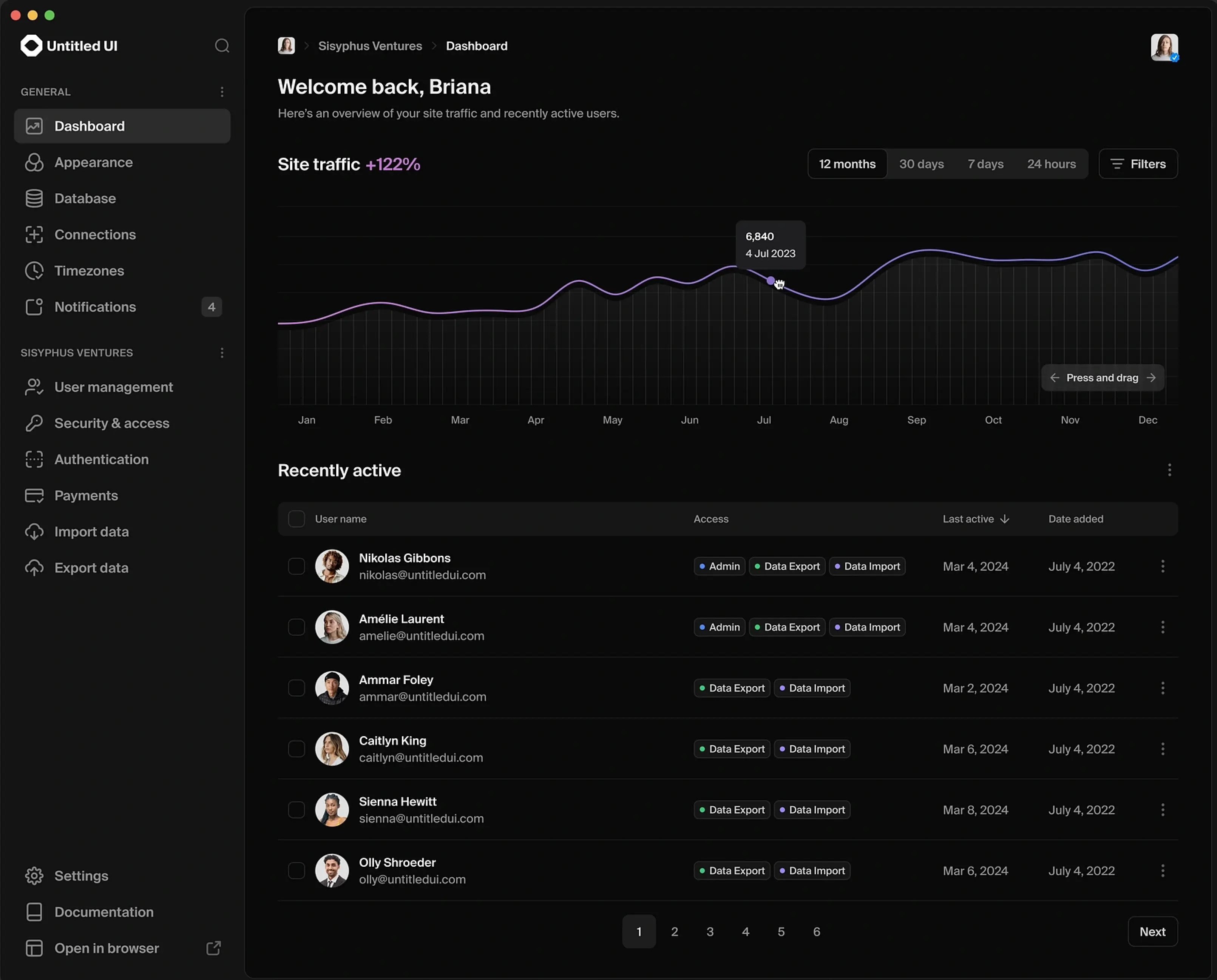 Dashboard Screenshot